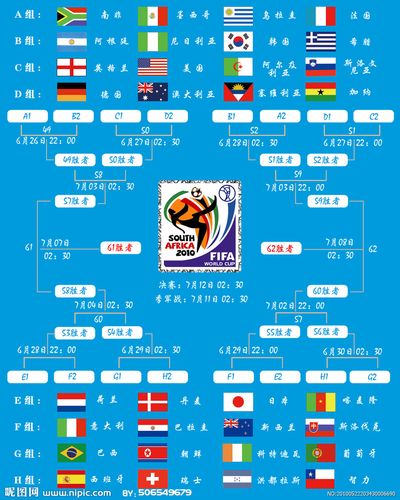 世界杯时间表历届
