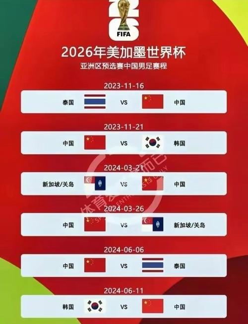 世界杯预选赛中国队赛程2026