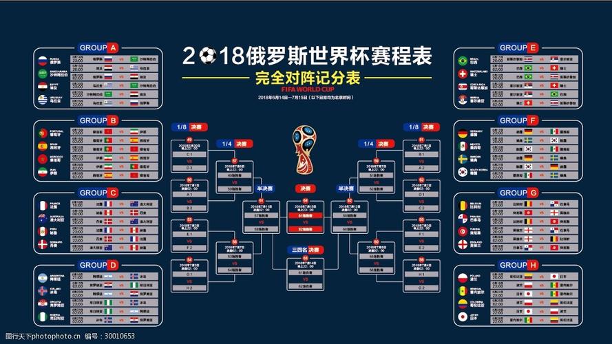 世界杯预选赛12强赛赛程