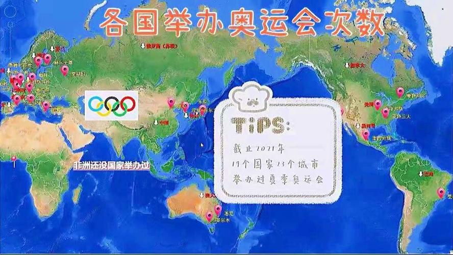 东京奥运会有多少国家参加了