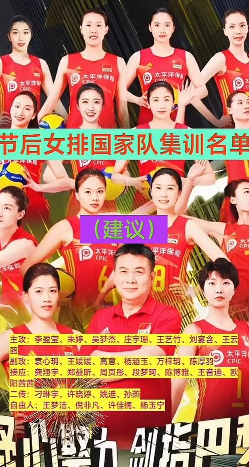 中国女排14人名单