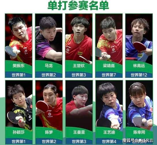 乒乓球男子团体赛名单