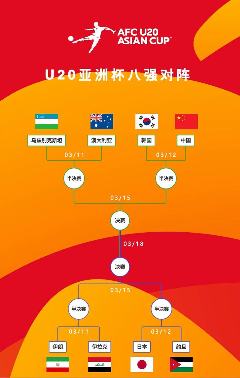 亚洲杯国足赛程安排