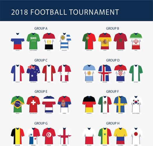 各国足球球衣一览表