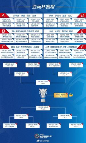 国足世界杯预选赛赛程视频