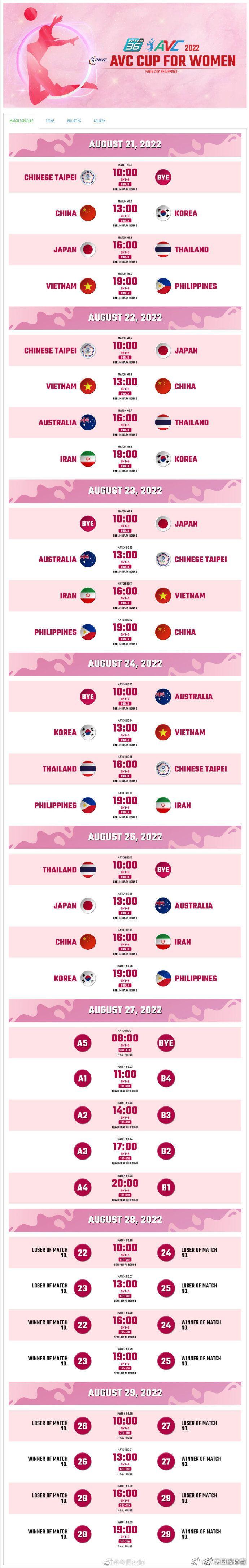 女排亚洲杯2022赛程表