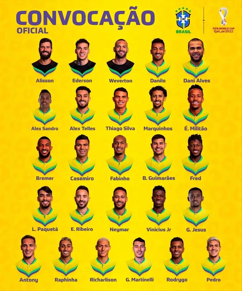 巴西公布世界杯26人名单直播