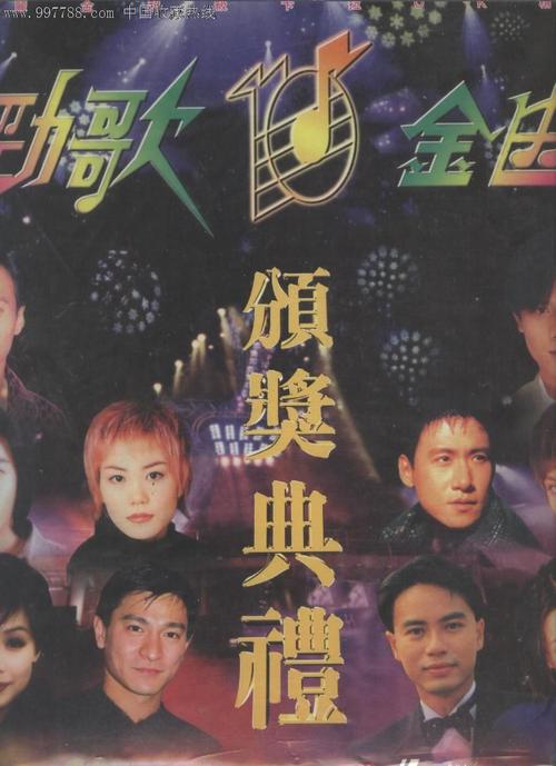1994十大劲歌金曲颁奖典礼
