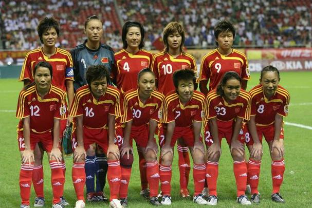 2007女足世界杯