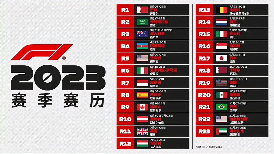 2024赛季f1中国站取消