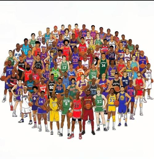 NBA球员组合