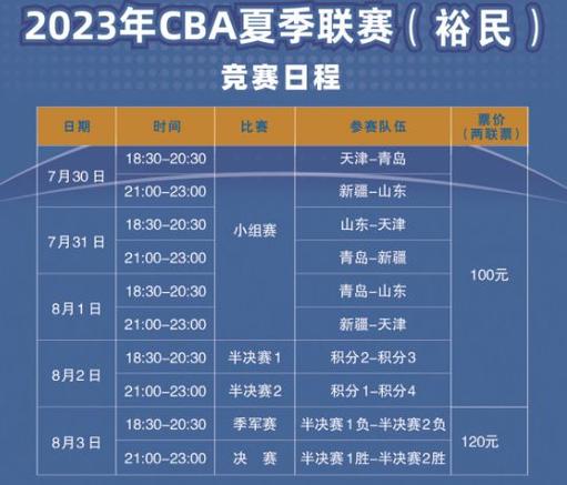 cba男篮最新赛程cba排名