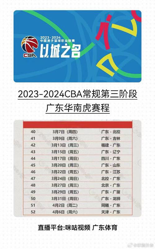 cba赛程第三阶段赛程表2022